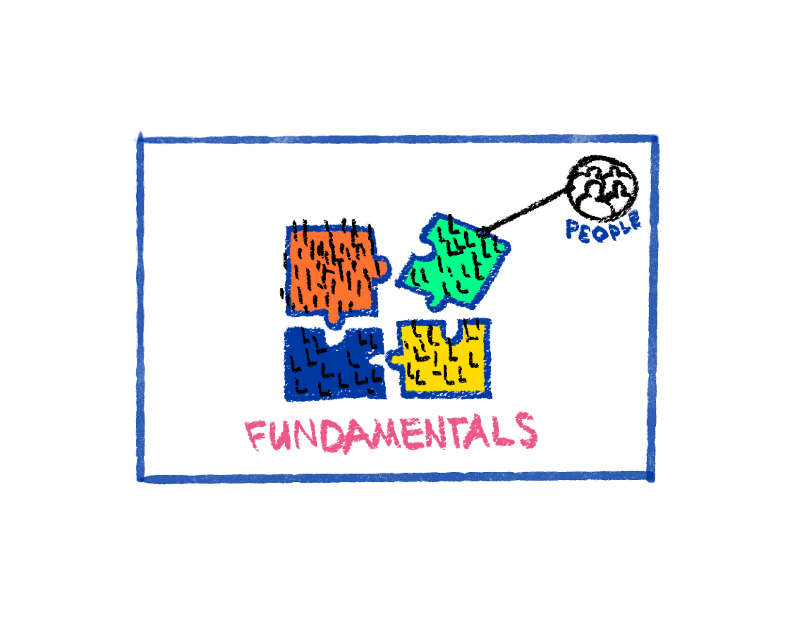 Fundamentals: colorful interlocking pieces with people at the center.