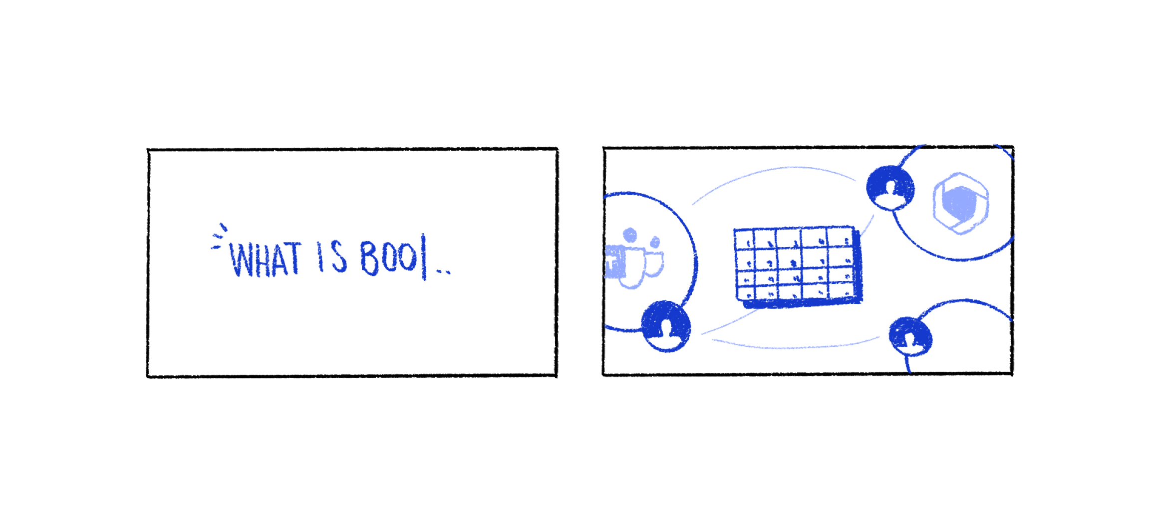 Opening storyboard with the handwritten title, What is Boo...?